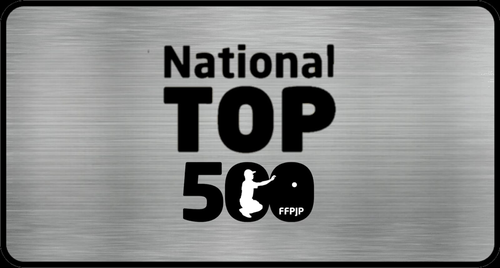 Concours de pétanque en Triplette - National TOP 500 - Raon-l'Étape