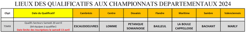 Concours de pétanque en Triplette Mixte - Championnat Départemental - Somain