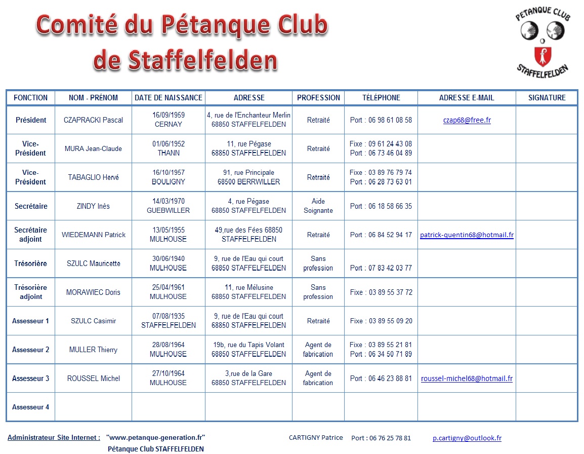 Photo du bureau du club de pétanque Pétanque Club STAFFELFELDEN - Staffelfelden