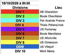 Concours de pétanque Officiel - En fonction de la division. Voir détail.