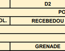 Concours en En équipe le 8 novembre 2025 - Lieu non défini