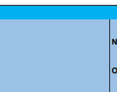 Concours de pétanque Officiel - Lieu non défini