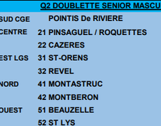 Concours en Doublette le 15 mars 2026 - Lieu non défini