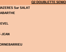 Concours de pétanque Officiel Féminin - Lieu non défini
