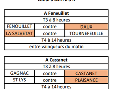 Concours de pétanque Officiel Provençal - Lieu non défini
