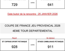 Concours en En équipe le 25 janvier 2026 - Lieu non défini