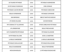 Concours en En équipe le 8 mars 2026 - Lieu non défini