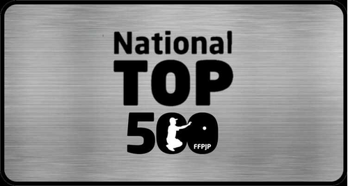 Concours de pétanque en Triplette - National TOP 500 - Bellac