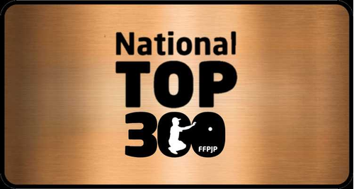 Concours de pétanque en Triplette - National TOP 300 - Bruch