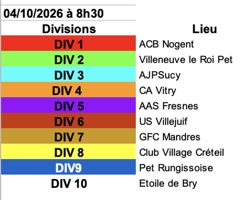 Concours de pétanque en En équipe - Championnat des clubs - En fonction de la division. Voir détail.