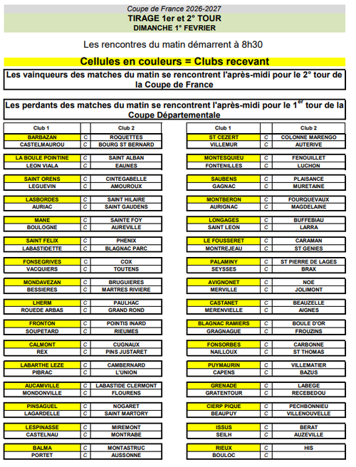 Concours de pétanque en En équipe - Coupe de France des clubs - Lieu non défini
