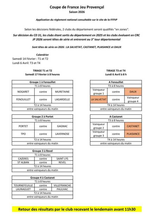 Concours de pétanque en En équipe - Coupe de France des clubs - Lieu non défini
