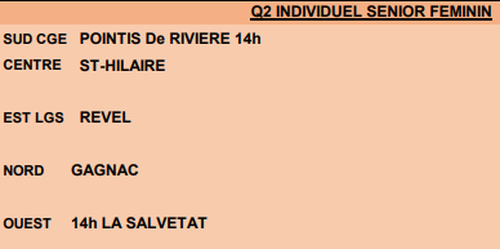 Concours de pétanque en Tête à tête - Qualificatif Championnat - Lieu non défini