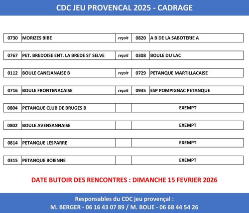 Concours de pétanque en En équipe - Départemental - Lieu non défini