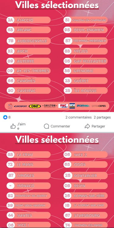 LE TROPHEE DES VILLES 2025 A NICE A VENIR DEBUT DECEMBRE 2025 - Actualité du club de pétanque Pétancoeurs Mantais