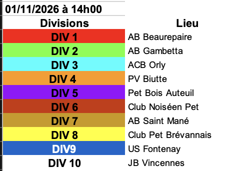 Concours en En équipe le 1 novembre 2026 - Lieu à définir (94) - 00000