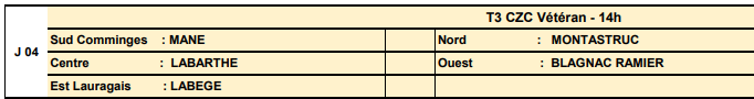 Concours en Doublette le 4 septembre 2025 - Lieu à définir (31) - 00000