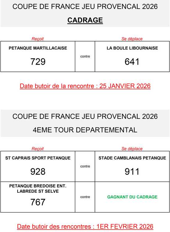 Concours en En équipe le 25 janvier 2026 - Lieu à définir (33) - 00000