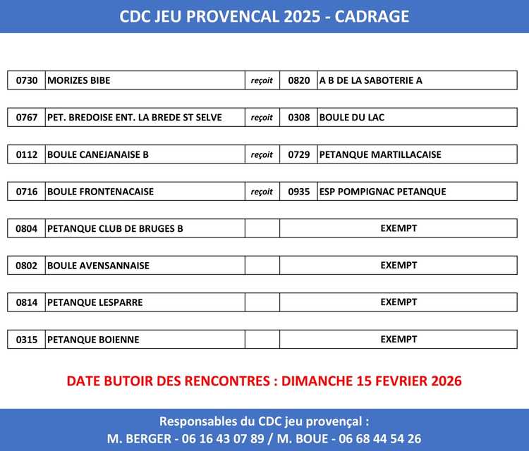 Concours en En équipe le 15 février 2026 - Lieu à définir (33) - 00000