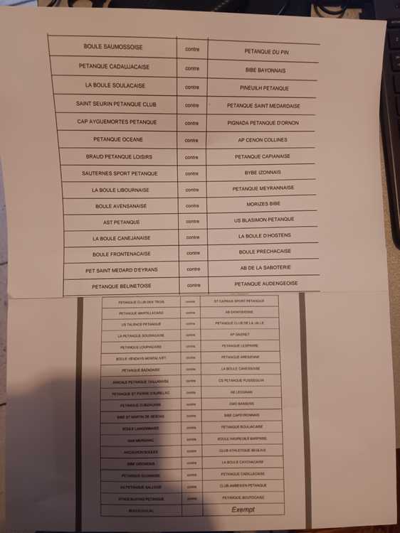 Concours de pétanque Officiel - Lieu à définir (33)