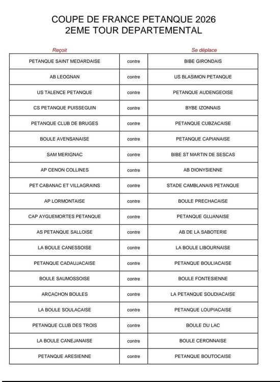 Concours en En équipe le 8 mars 2026 - Lieu à définir (33) - 00000