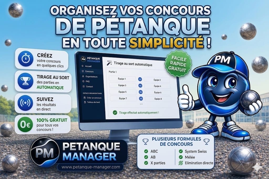 Pétanque Manager est un logiciel d'organisation de concours de pétanque